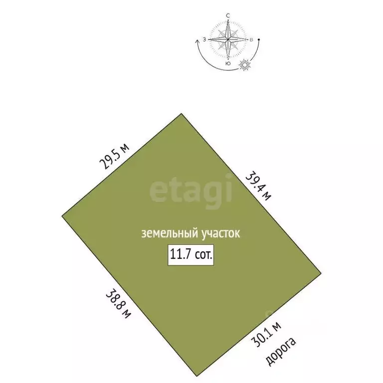 Участок в Крым, Симферопольский район, Молодежное пгт ул. Земляничная ... - Фото 2