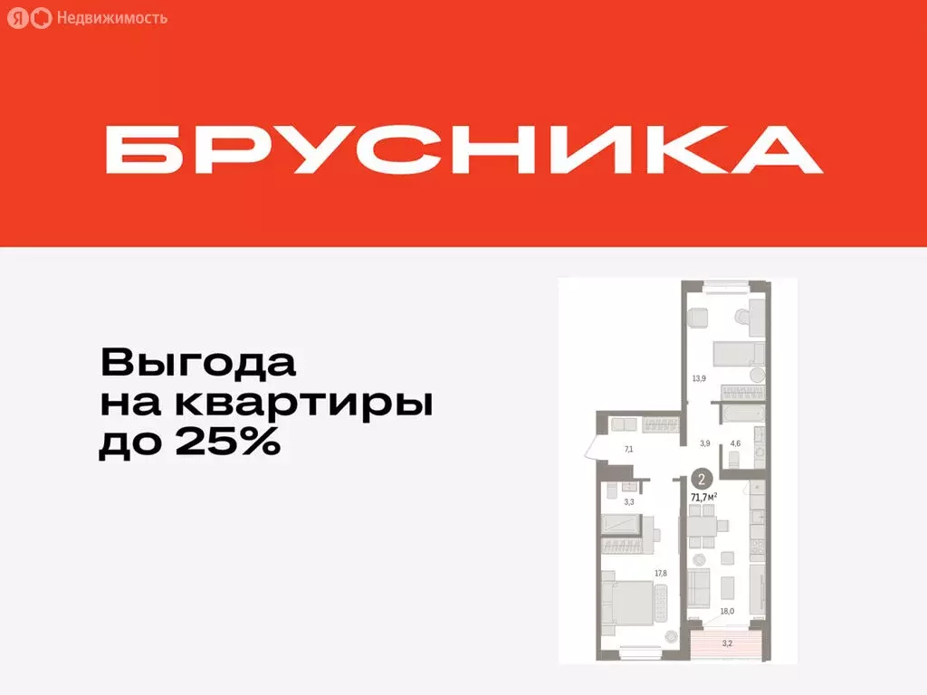 2-комнатная квартира: Тюмень, жилой комплекс На Минской (71.73 м) - Фото 0