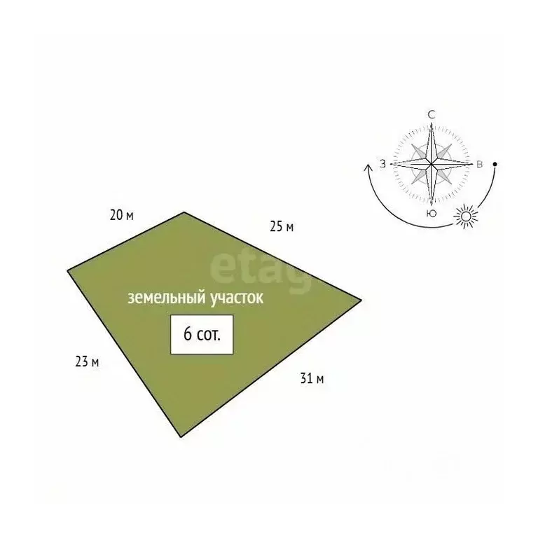 Дом в Красноярский край, Красноярск городской округ, д. Бугачево пер. ... - Фото 2