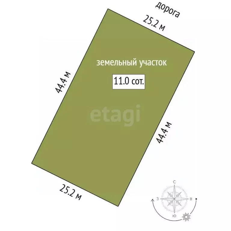 Участок в Тюменская область, Нижнетавдинский муниципальный округ, ... - Фото 2