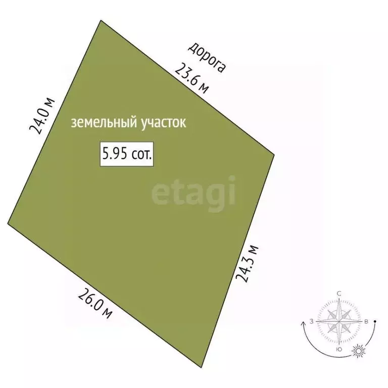 Участок в Севастополь, Севастополь, Балаклава г. Благодатный ... - Фото 2