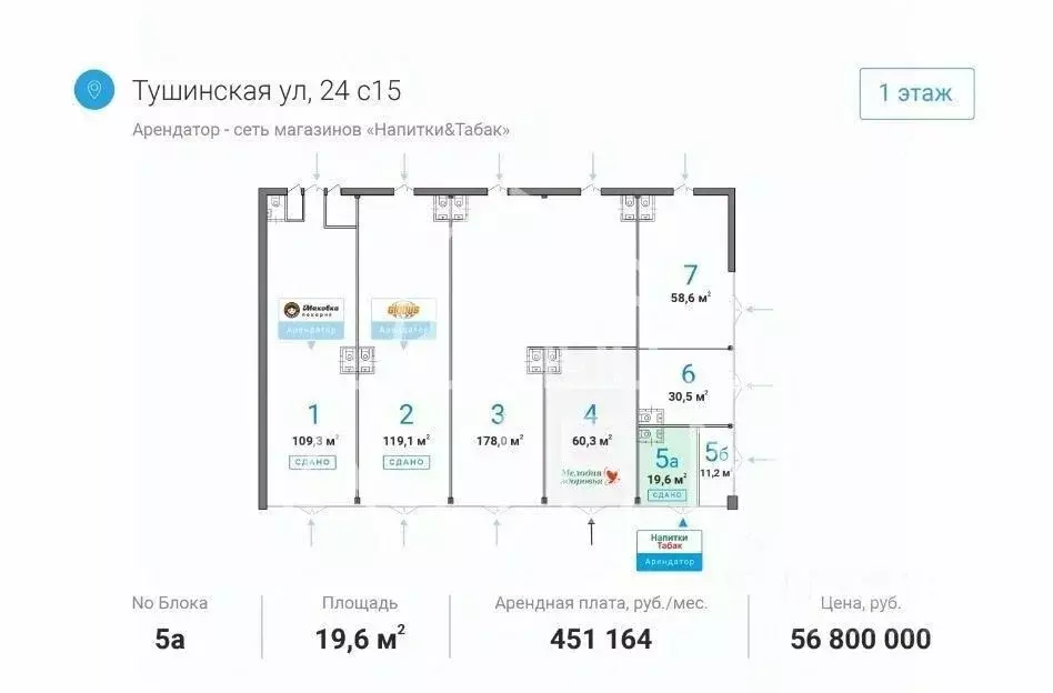 Помещение свободного назначения в Москва Тушинская ул., 24С15 (20 м) - Фото 1