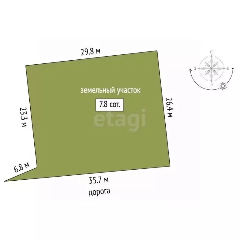 Участок в Тюменская область, Тюмень  (7.84 сот.) - Фото 2