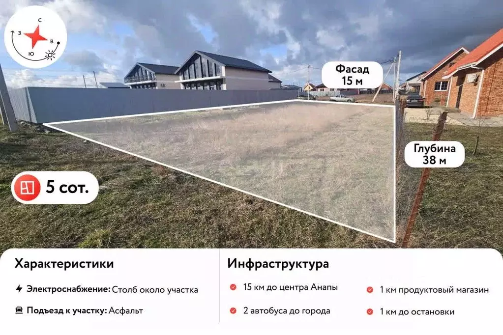 Участок в Краснодарский край, Анапа муниципальный округ, с. ... - Фото 1