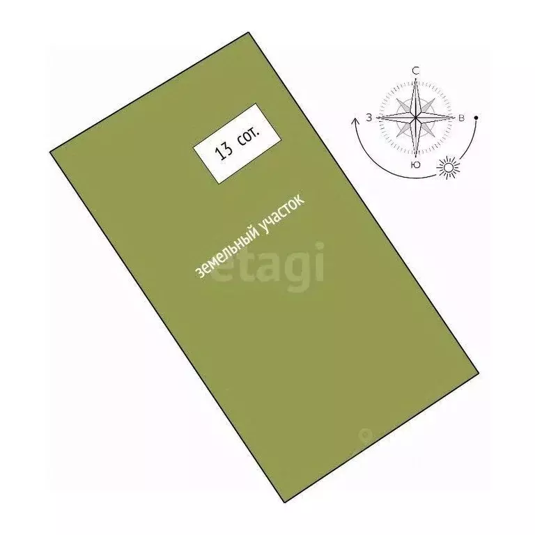 Участок в Свердловская область, Нижний Тагил муниципальный округ, пос. ... - Фото 2