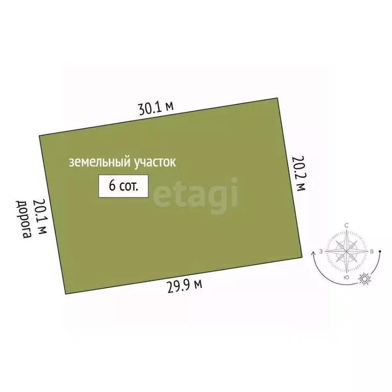 Участок в Крым, Симферопольский район, Николаевка пгт  (6.0 сот.) - Фото 2