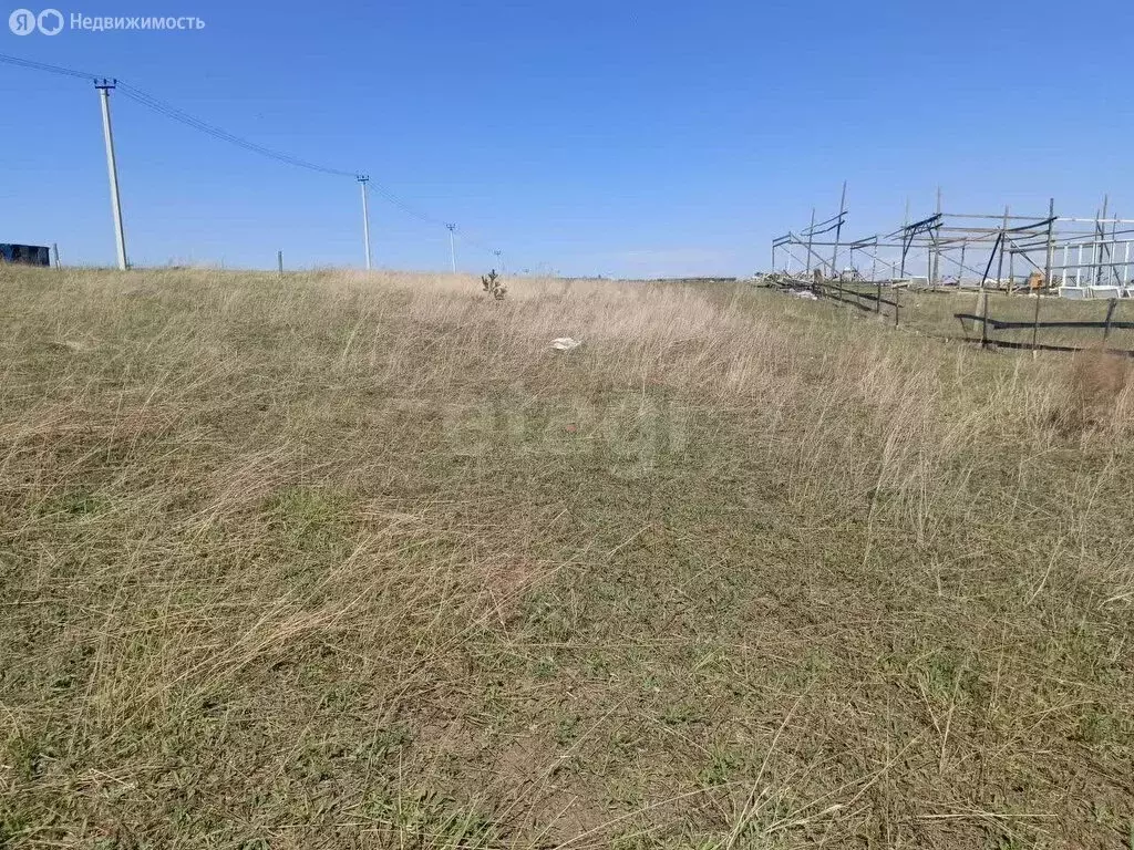Участок в село Урик, улица Алексея Луцкого (903 м) - Фото 1