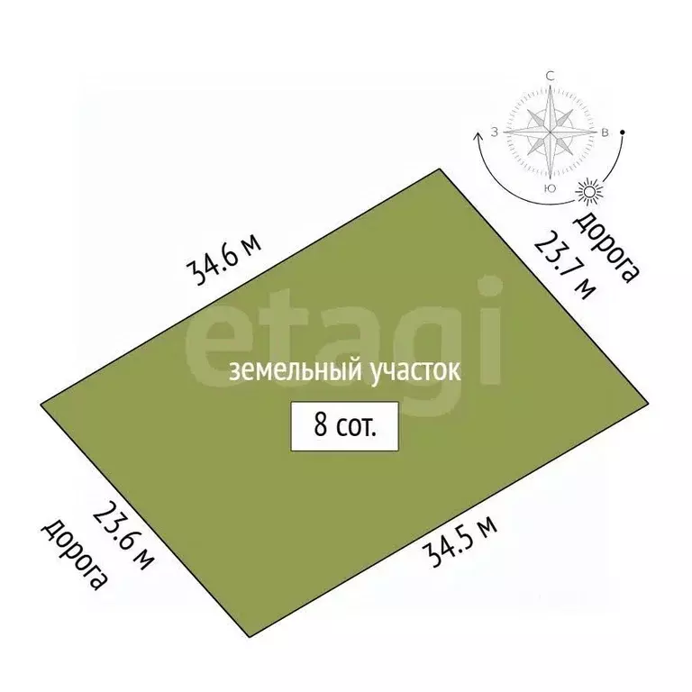 Участок в Крым, Феодосия ул. Кара-Дениз (8.0 сот.) - Фото 2