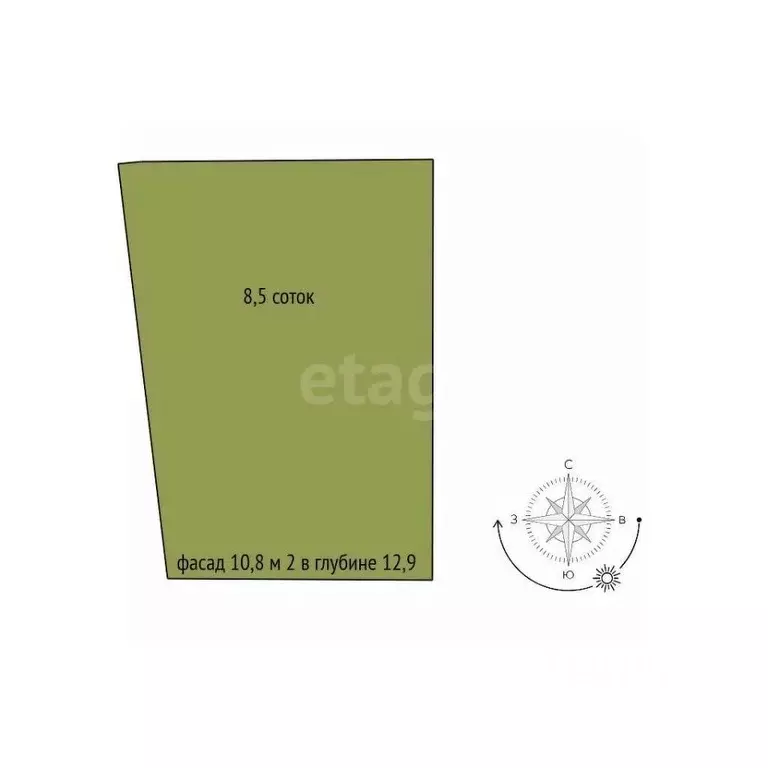 Участок в Краснодарский край, Динская ст-ца ул. Динская, 81 (8.5 сот.) - Фото 1