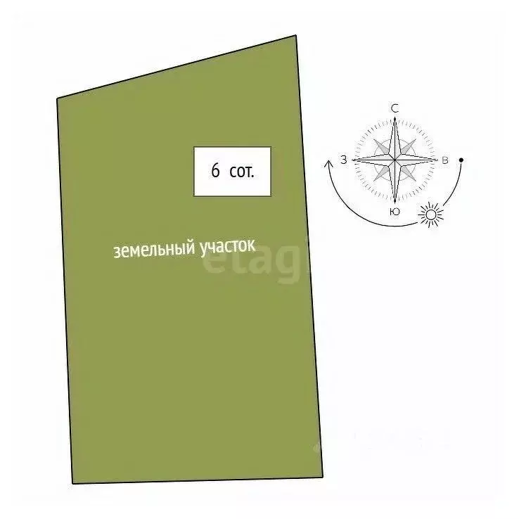 Участок в Свердловская область, Нижний Тагил Радужная ул., 17 (6.0 ... - Фото 1