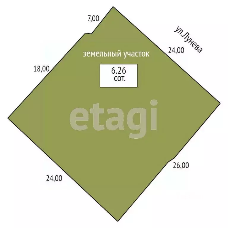 Дом в Тюменская область, Тюмень ул. Лунева (63 м) - Фото 2