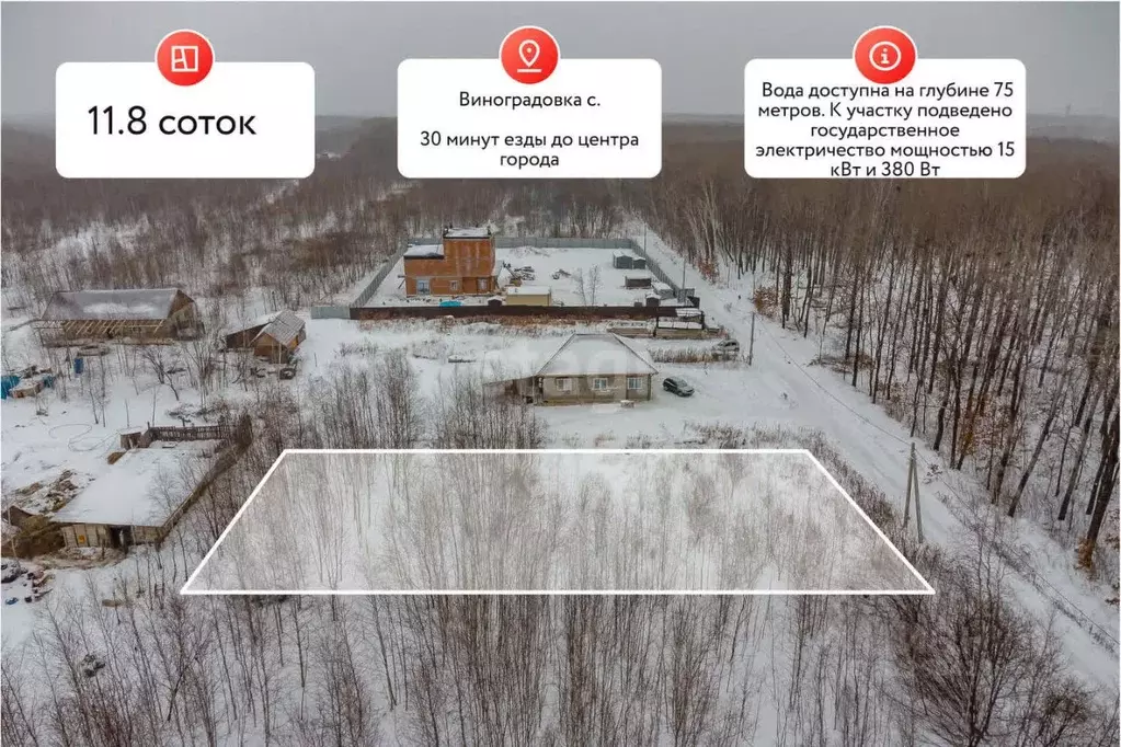 Участок в Хабаровский край, Хабаровский район, Мичуринское с/пос, ... - Фото 1