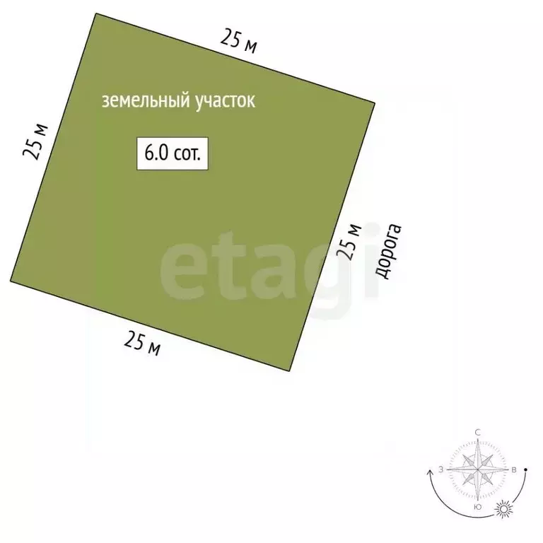 Участок в Крым, Феодосия ул. Исметий (5.99 сот.) - Фото 2