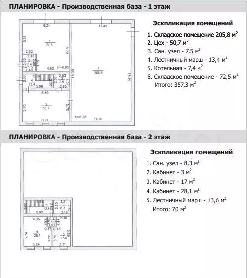 Производственно-складской комплекс 691,1 м2 и зему - Фото 0