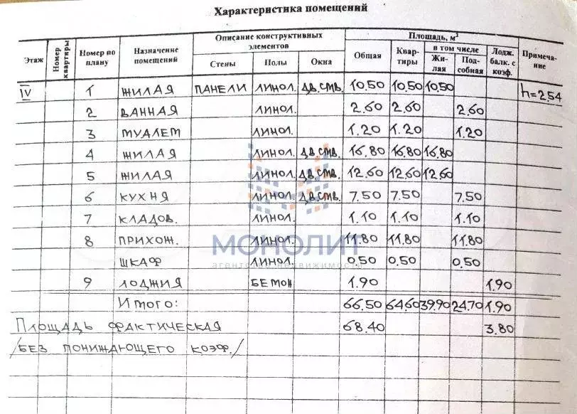 3-к. квартира, 68,4 м, 4/9 эт. - Фото 0