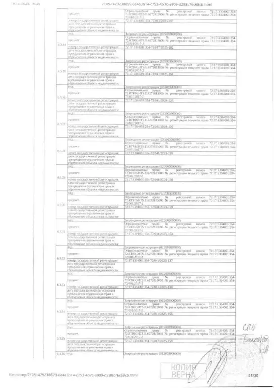 Помещение свободного назначения в Тюменская область, Тюменский ... - Фото 2