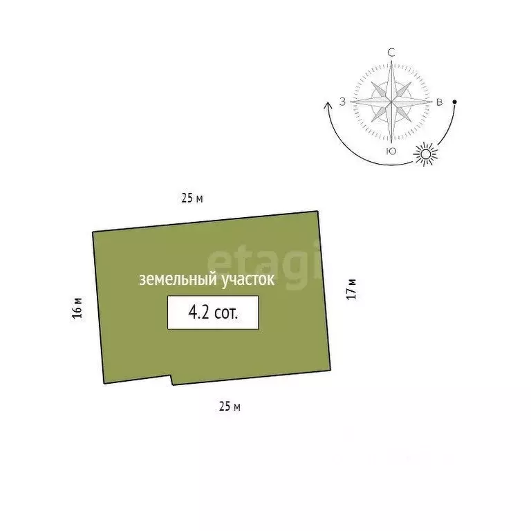 Дом в Красноярский край, Красноярск ул. Каурова, 16 (107 м) - Фото 2