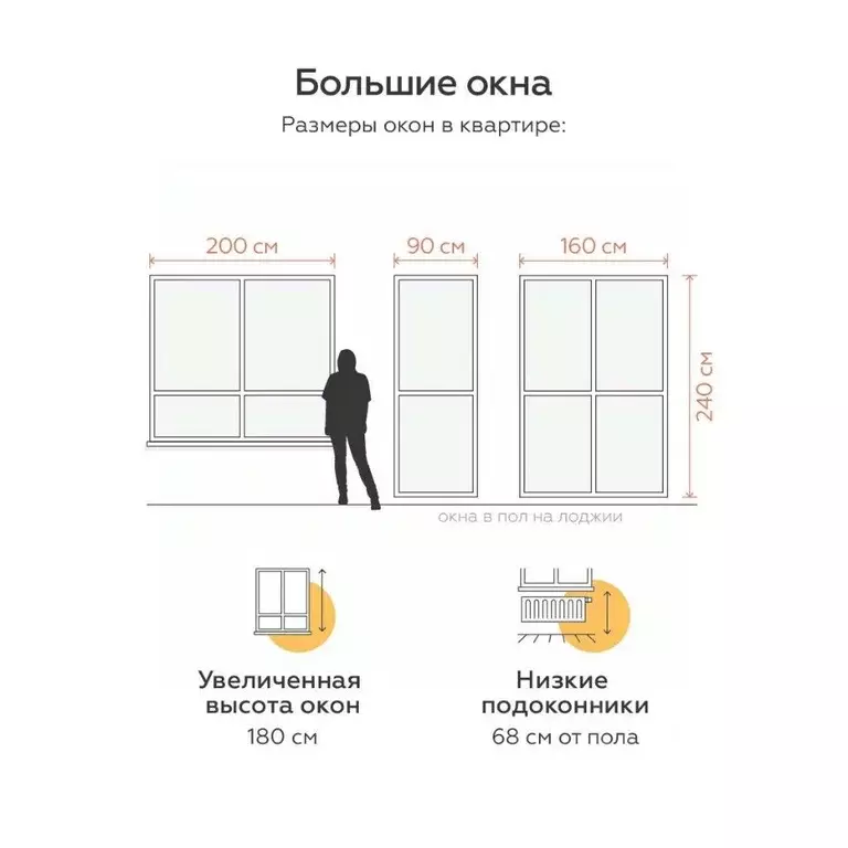 1-к кв. Тульская область, Тула городской округ, пос. Молодежный 8А ... - Фото 2