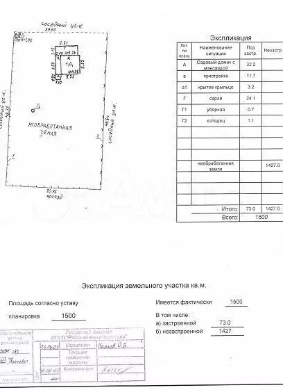 Дача 37,2 м на участке 15 сот. - Фото 1