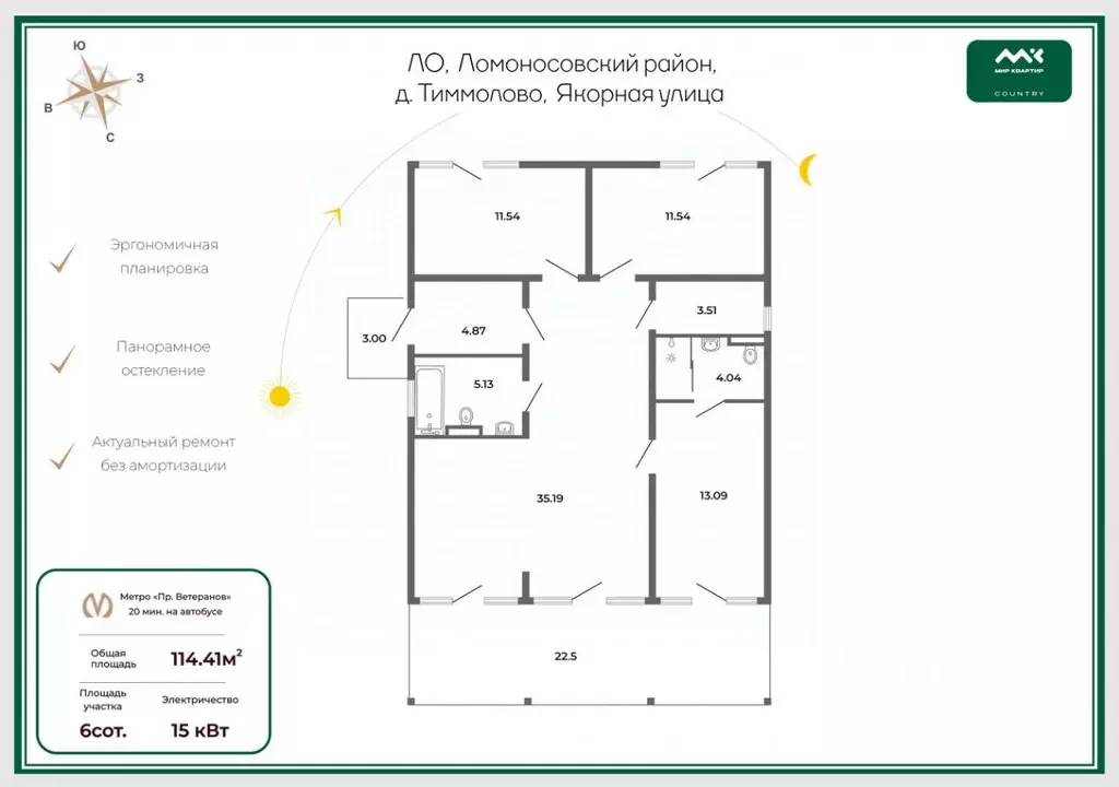 Дом в Ленинградская область, Ломоносовский район, Аннинское городское ... - Фото 2