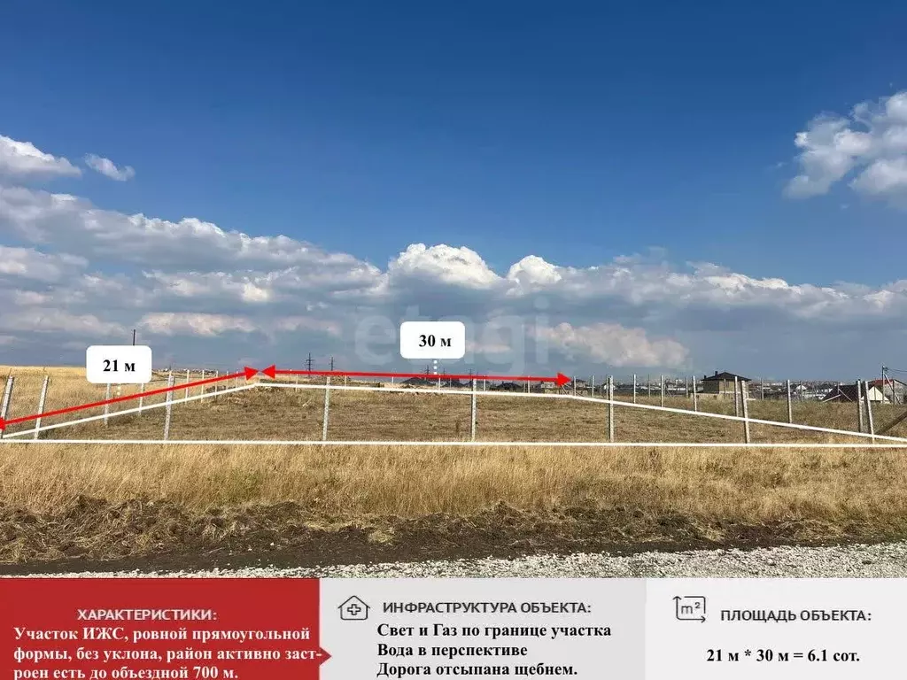 Участок в Крым, Симферопольский район, с. Мирное ул. Виталия Гончарова ... - Фото 2