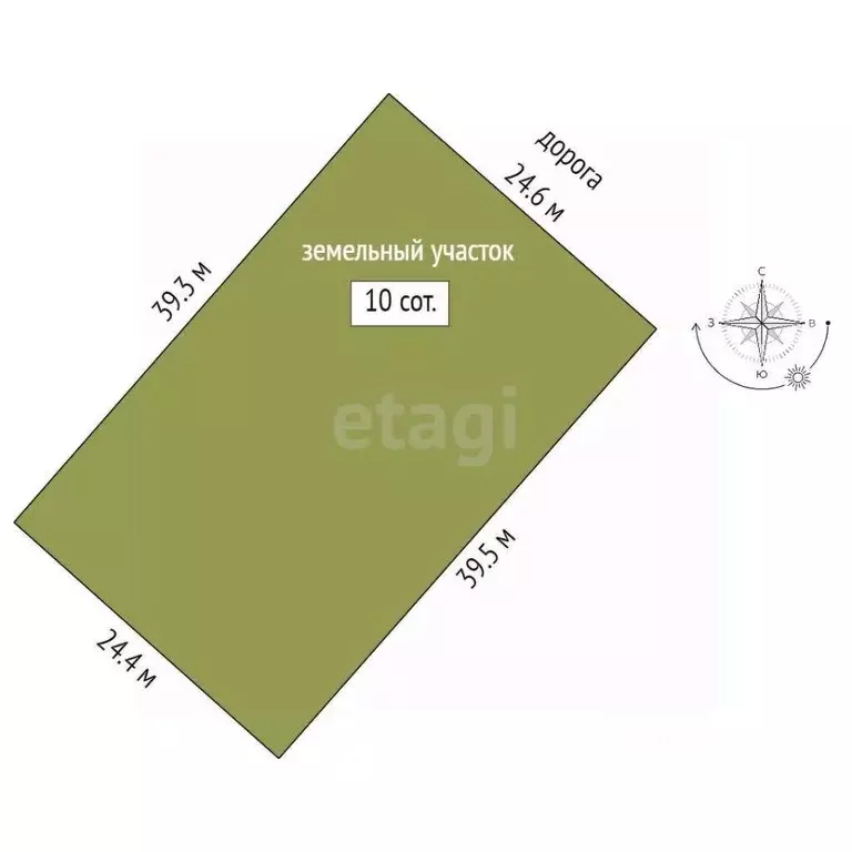 Участок в Омская область, Омское с/пос, д. Березянка ул. Лесная (10.0 ... - Фото 2