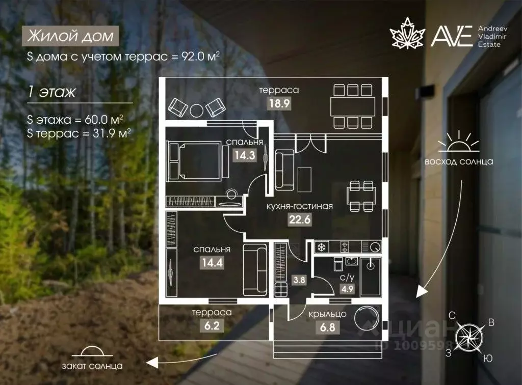 Дом в Ленинградская область, Приозерский район, Ромашкинское с/пос, ... - Фото 1