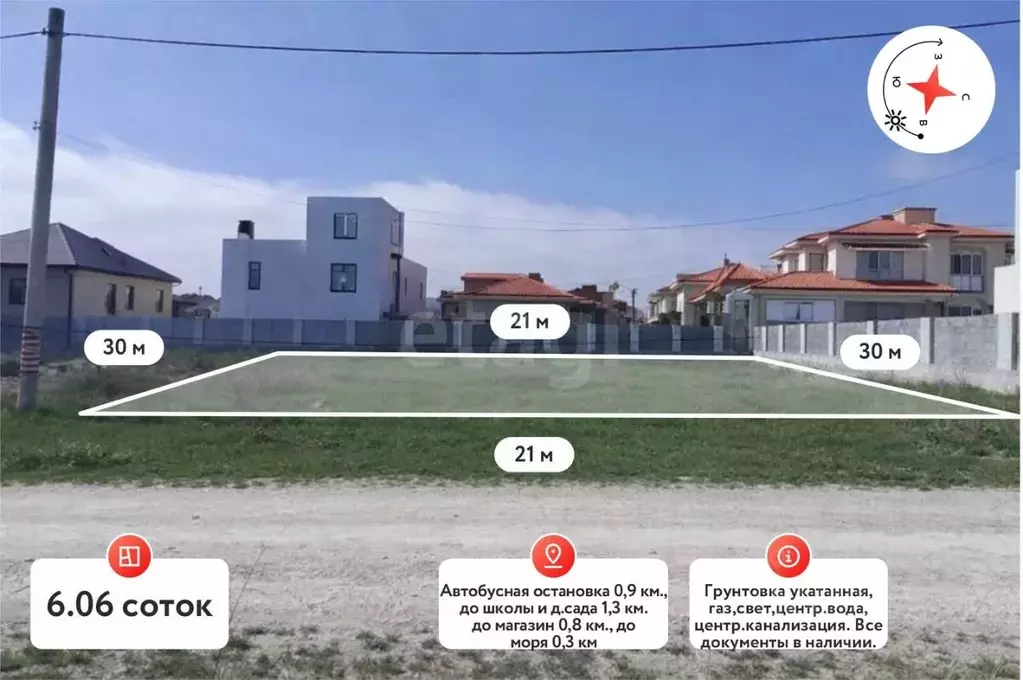 Участок в Краснодарский край, Новороссийск городской округ, с. Мысхако ... - Фото 1