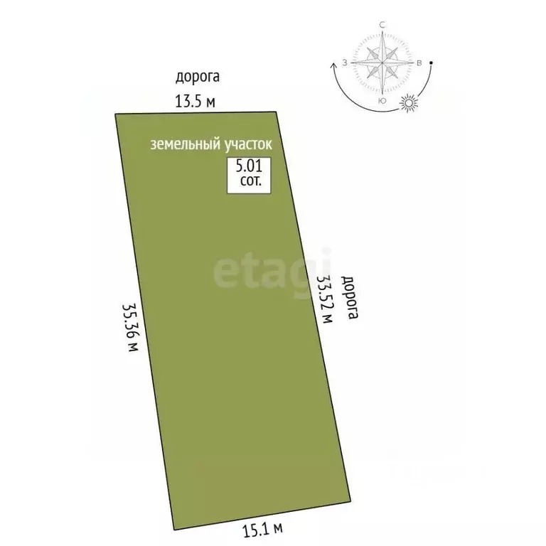 Участок в Крым, Симферопольский район, Николаевка пгт  (5.01 сот.) - Фото 2