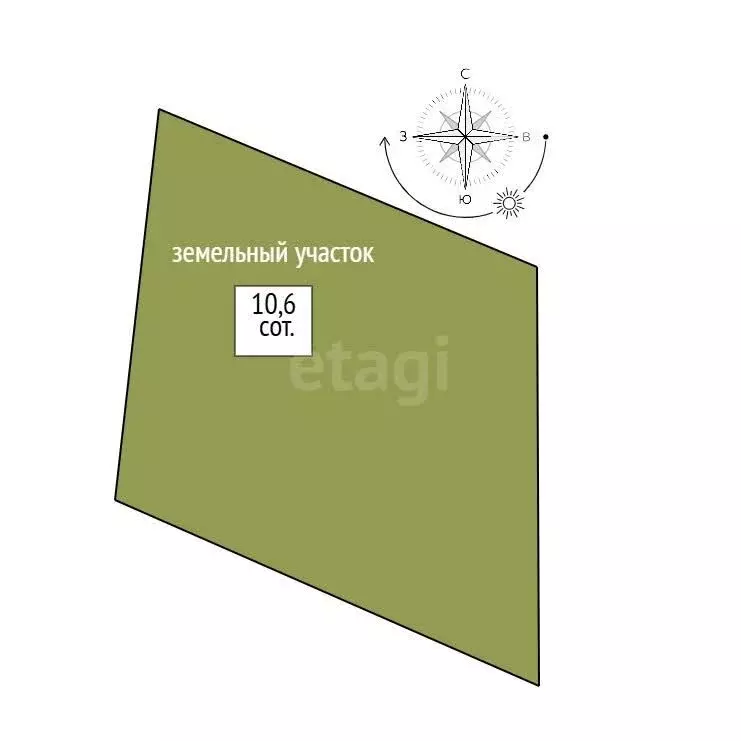 Участок в посёлок Уралец, Дачная улица (10 м) - Фото 1