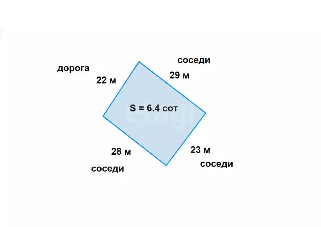 Участок в Дубна, садовое товарищество Мичуринец, Волжская улица (6.4 ... - Фото 1