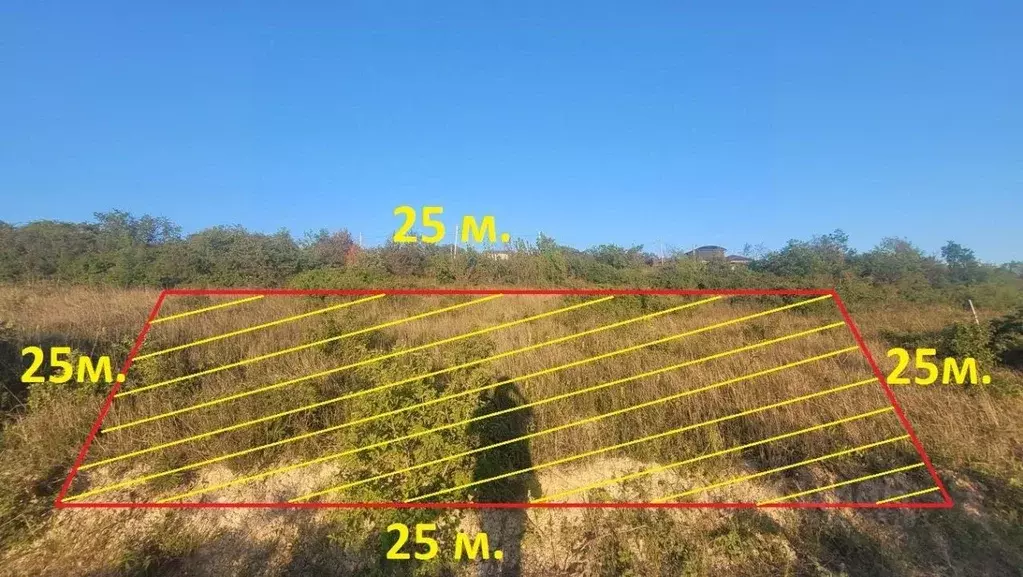 Участок в Краснодарский край, Анапа муниципальный округ, с. Сукко ул. ... - Фото 1