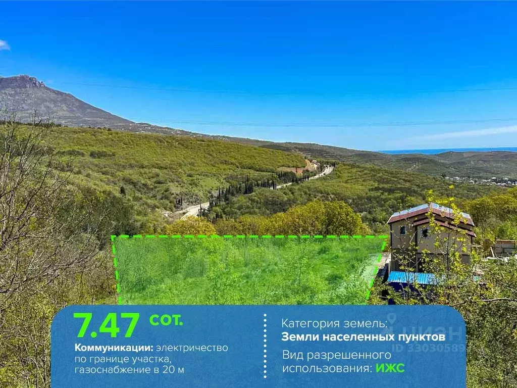 Участок в Крым, Алушта муниципальный округ, с. Изобильное  (7.47 сот.) - Фото 2