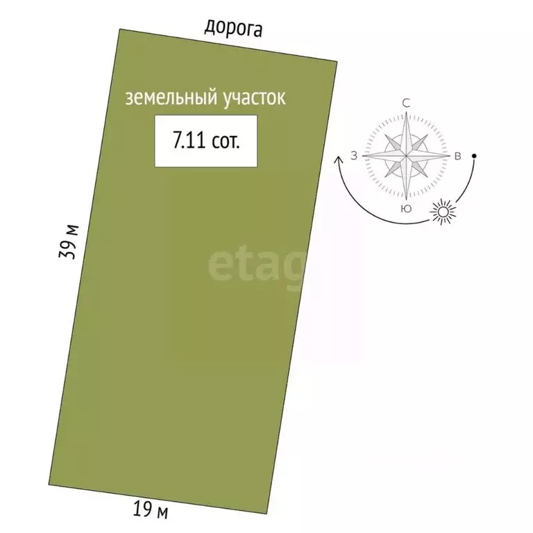 Дом в Ярославская область, Ярославский муниципальный округ, д. ... - Фото 2