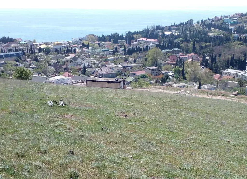 Участок в Крым, Алушта городской округ, с. Малореченское ул. Гайдукова ... - Фото 1