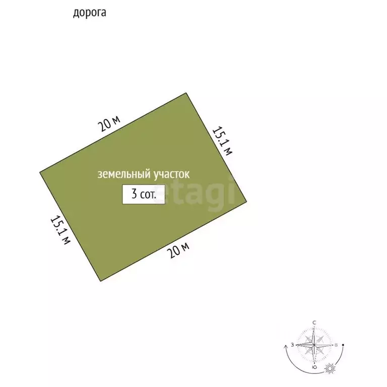 Участок в Крым, Феодосия муниципальный округ, Курортное пгт ул. ... - Фото 2