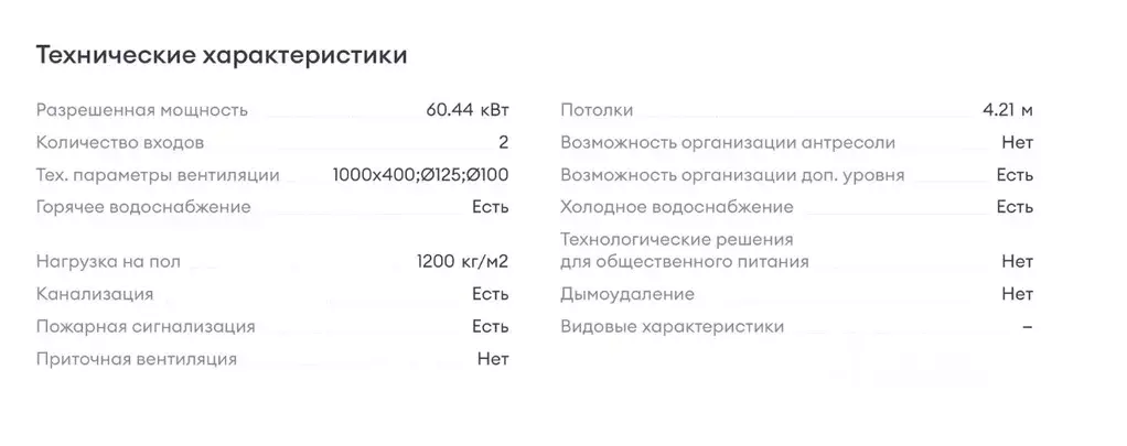 Помещение свободного назначения в Москва Скандинавия жилой комплекс, ... - Фото 1