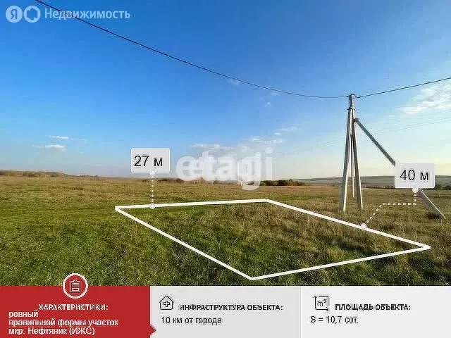Участок в Ишимбай, Юбилейная улица (10.7 м) - Фото 1