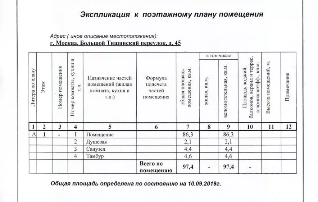 Торговая площадь в Москва Большой Тишинский пер., 45 (97 м) - Фото 1