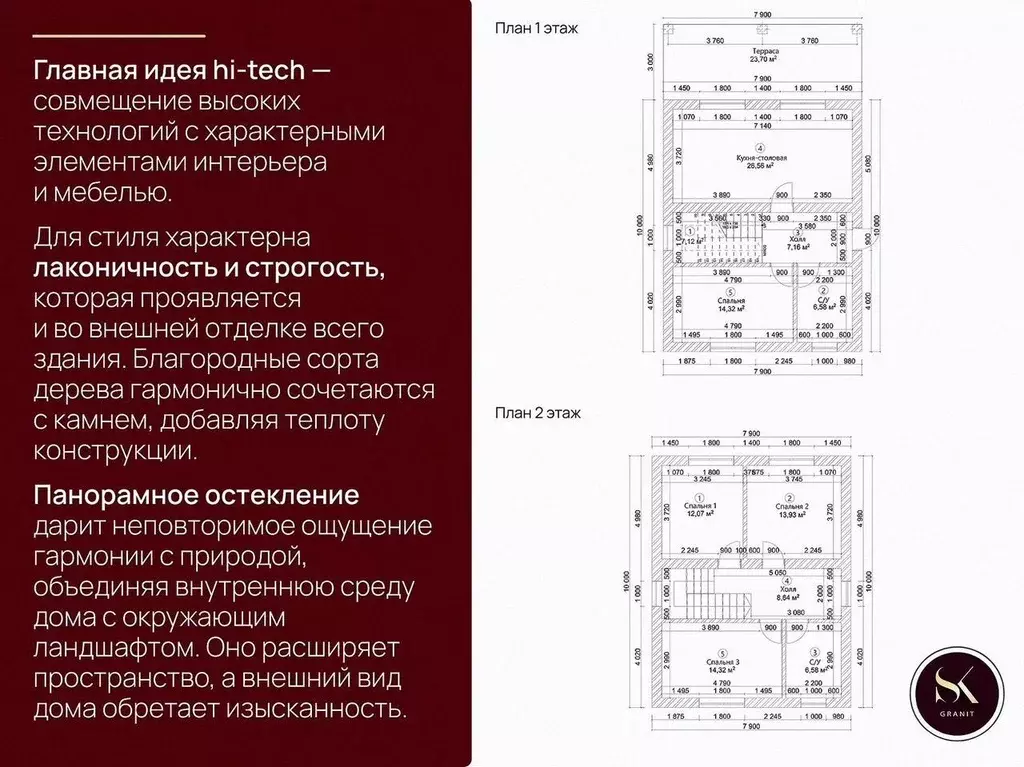 Дом в Краснодарский край, Приморско-Ахтарск  (116 м) - Фото 1