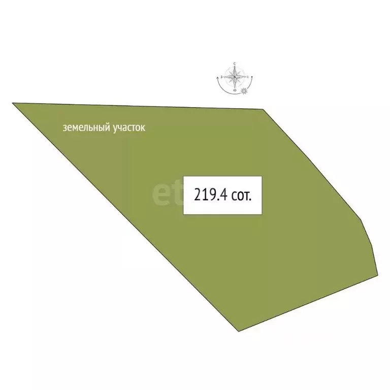 Участок в Новосибирская область, Новосибирский район, Кубовинский ... - Фото 2