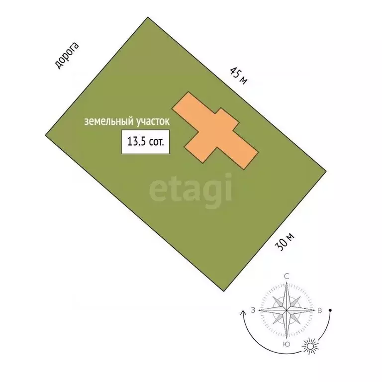 Дом в Марий Эл, Йошкар-Ола городской округ, д. Шоя-Кузнецово ул. ... - Фото 0