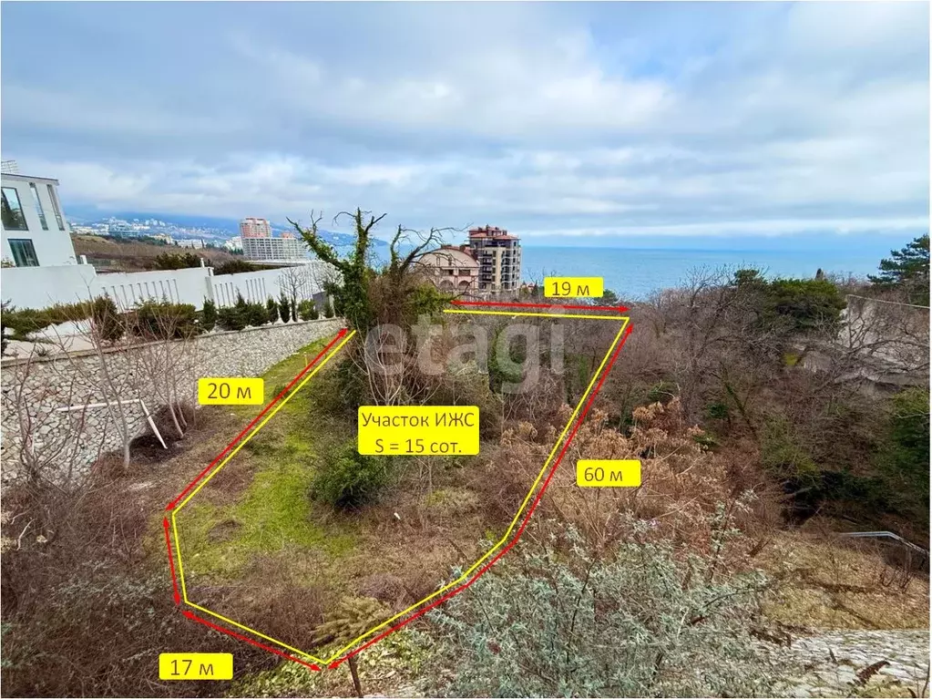 Участок в Крым, Ялта муниципальный округ, Ливадия пгт ул. Виноградная, ... - Фото 2