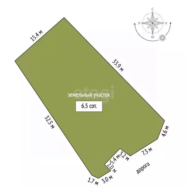 Участок в Саха (Якутия), Якутск ул. Просторы Тундры (6.5 сот.) - Фото 2