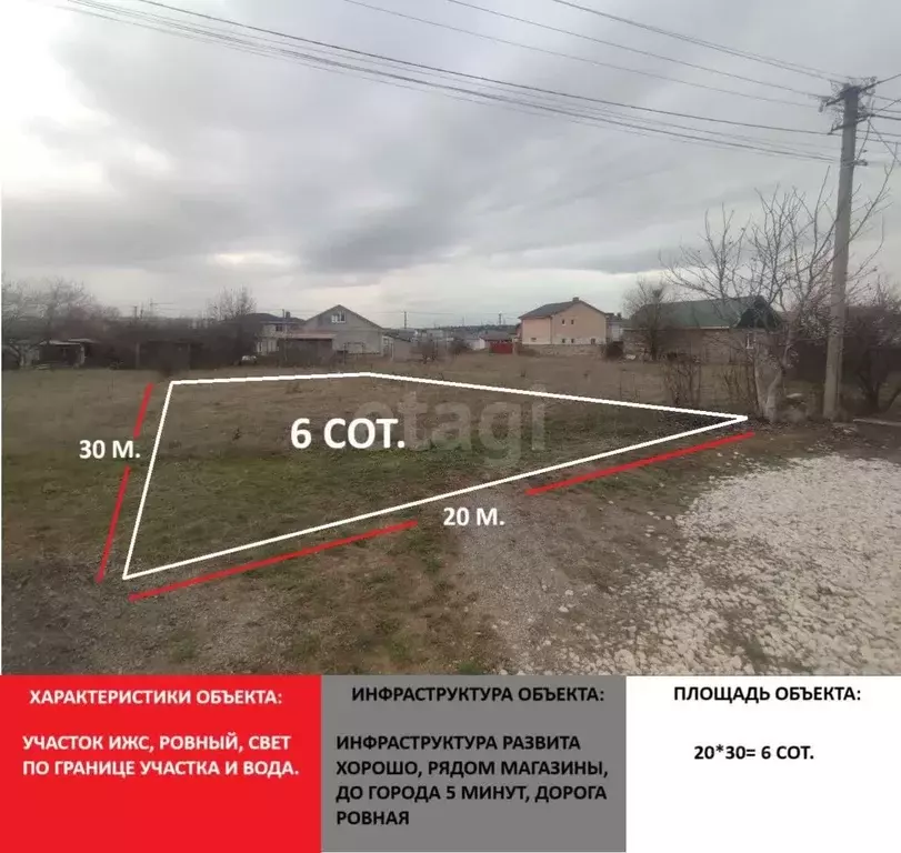 Участок в Крым, Симферополь ул. Кузнечная (6.0 сот.) - Фото 0