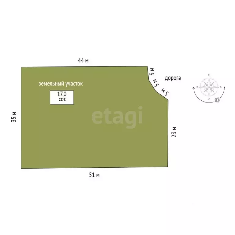 Дом в Тюменская область, Тюменский муниципальный округ, Новокаменский ... - Фото 2