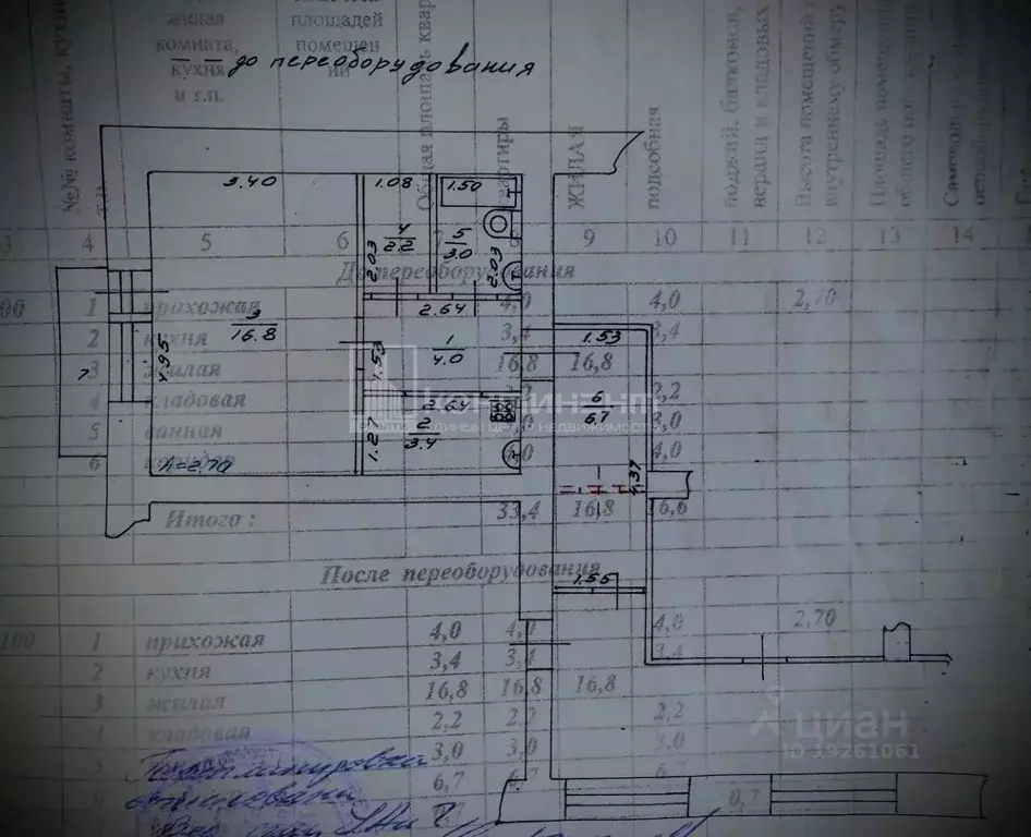 1-к кв. Владимирская область, Ковров просп. Ленина, 23 (36.8 м) - Фото 1