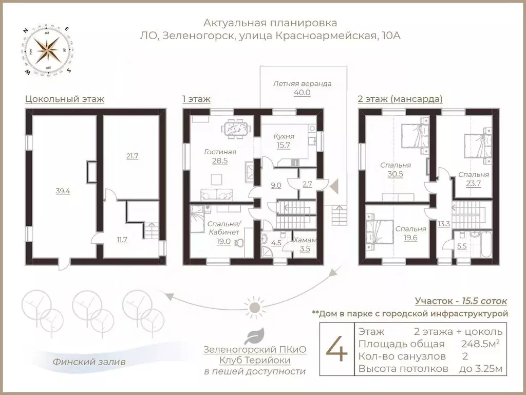 Дом в Санкт-Петербург, Санкт-Петербург, Зеленогорск Красноармейская ... - Фото 1