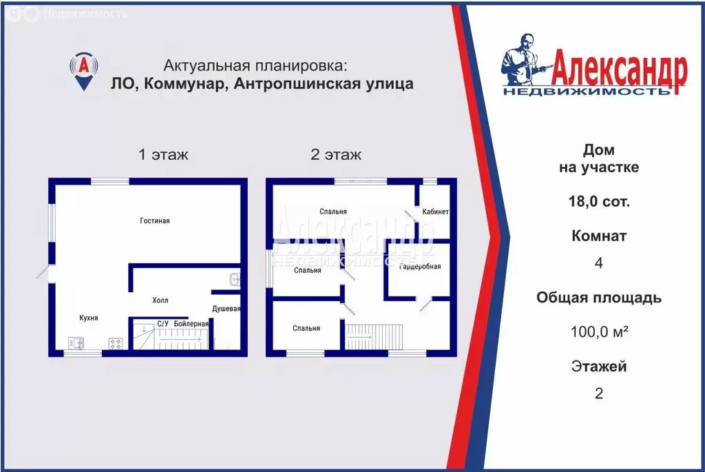 Дом в Коммунар, Антропшинская улица, 235 (100 м) - Фото 2