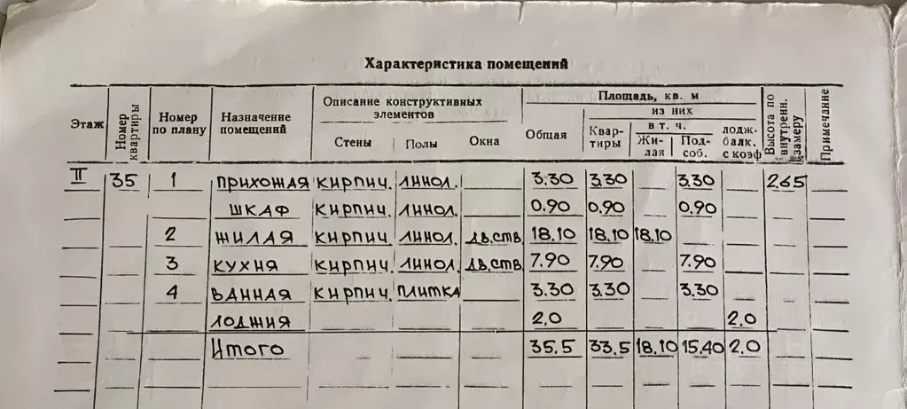 1-к кв. Чувашия, Чебоксары ул. Чапаева, 8к1 (35.5 м) - Фото 1